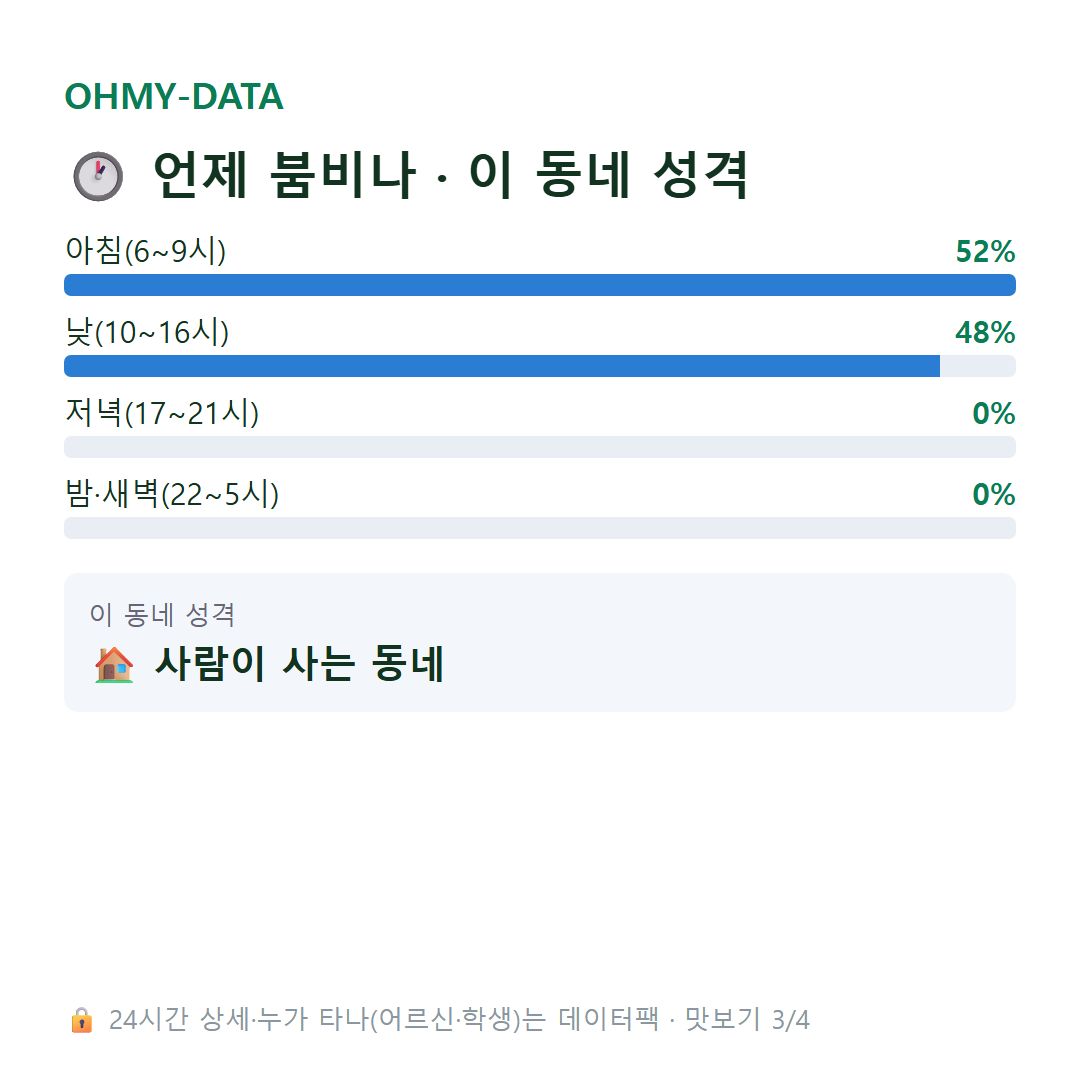 옥성면 맛보기