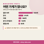 구좌읍 구좌읍_맛보기_3.png