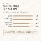 만덕동 맛보기 3
