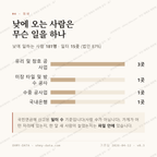 서문동 맛보기 3