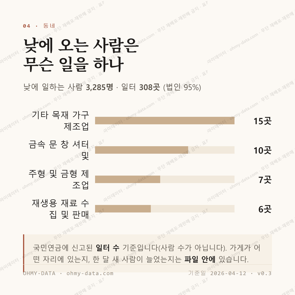 내촌면 맛보기 3
