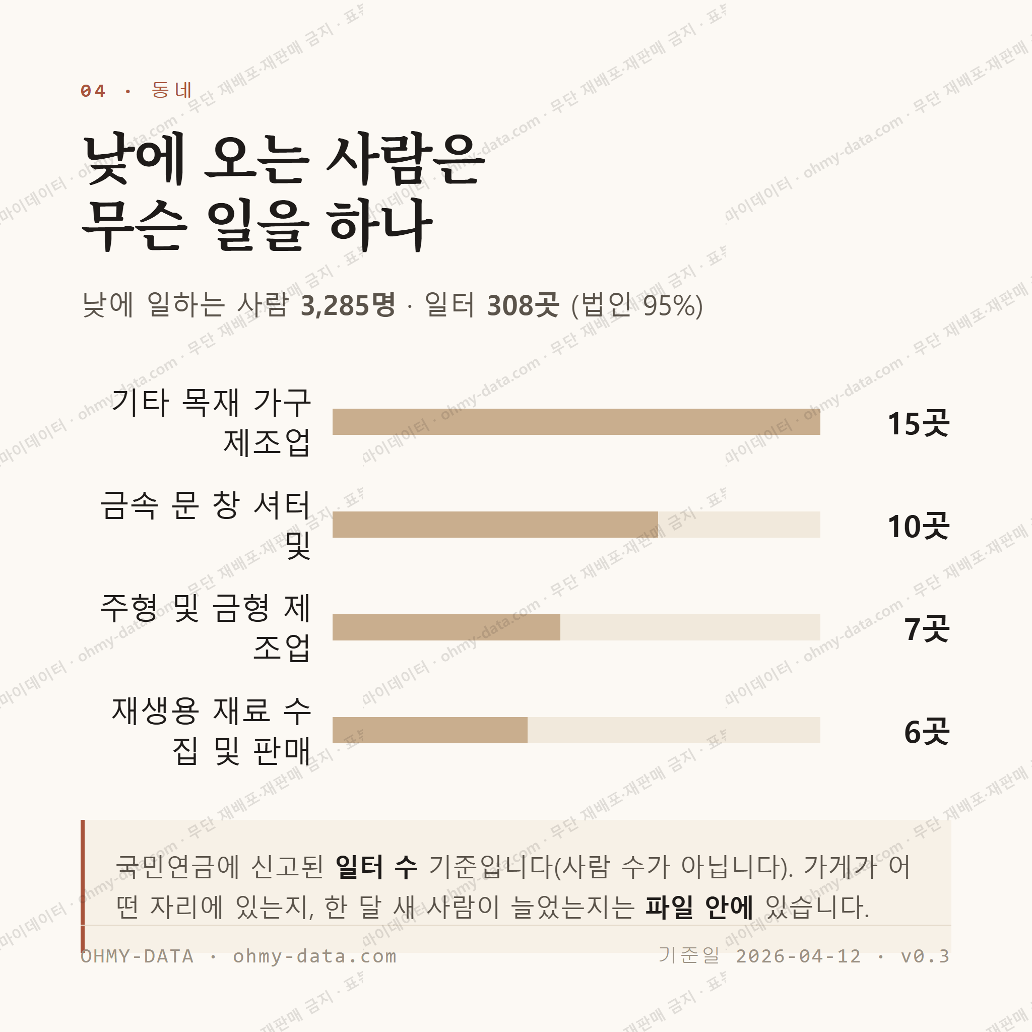 내촌면 맛보기 3