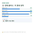 황학동 맛보기