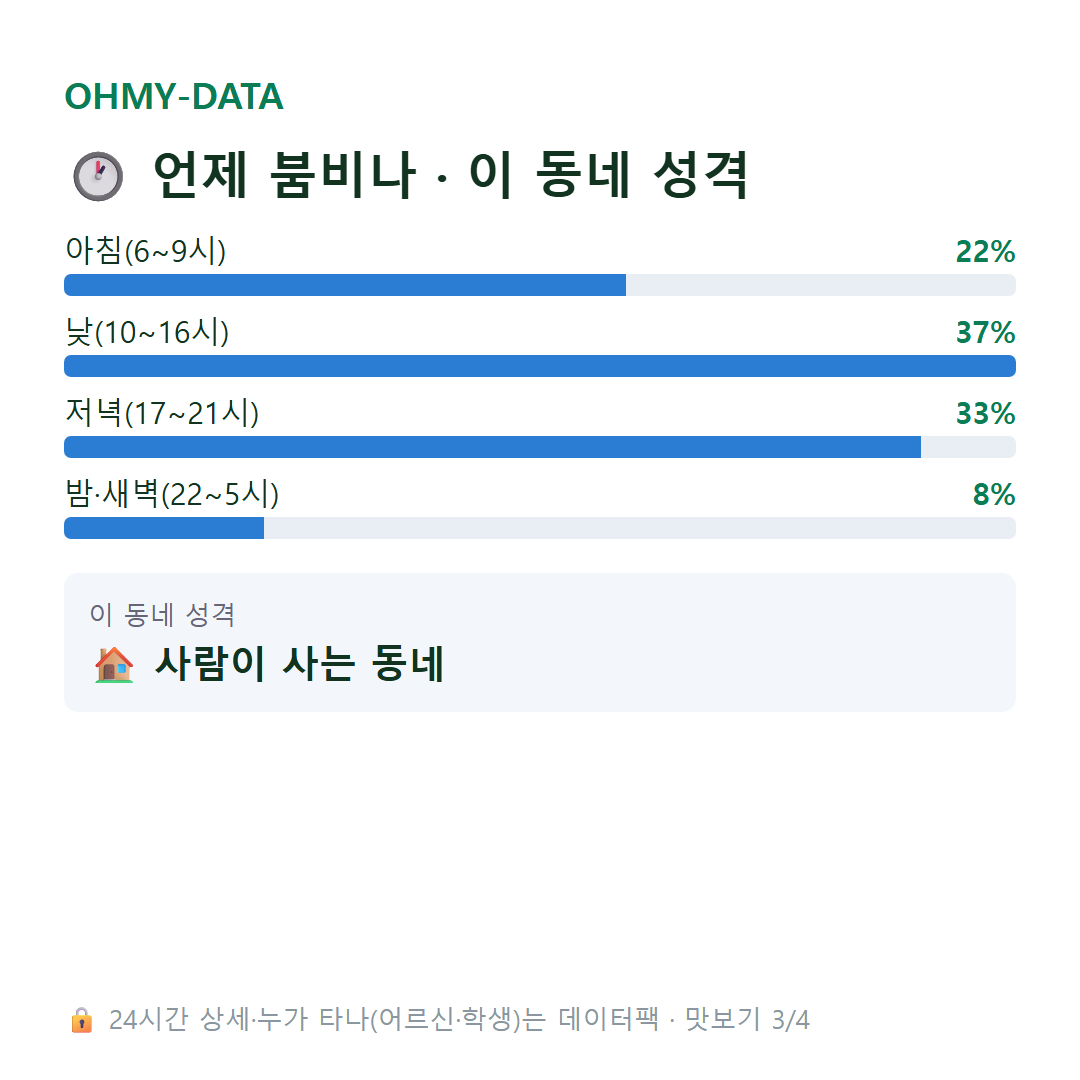 황학동 맛보기
