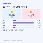 흥업면 맛보기 3/4