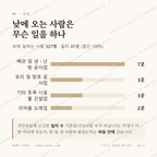 고서면 맛보기 3