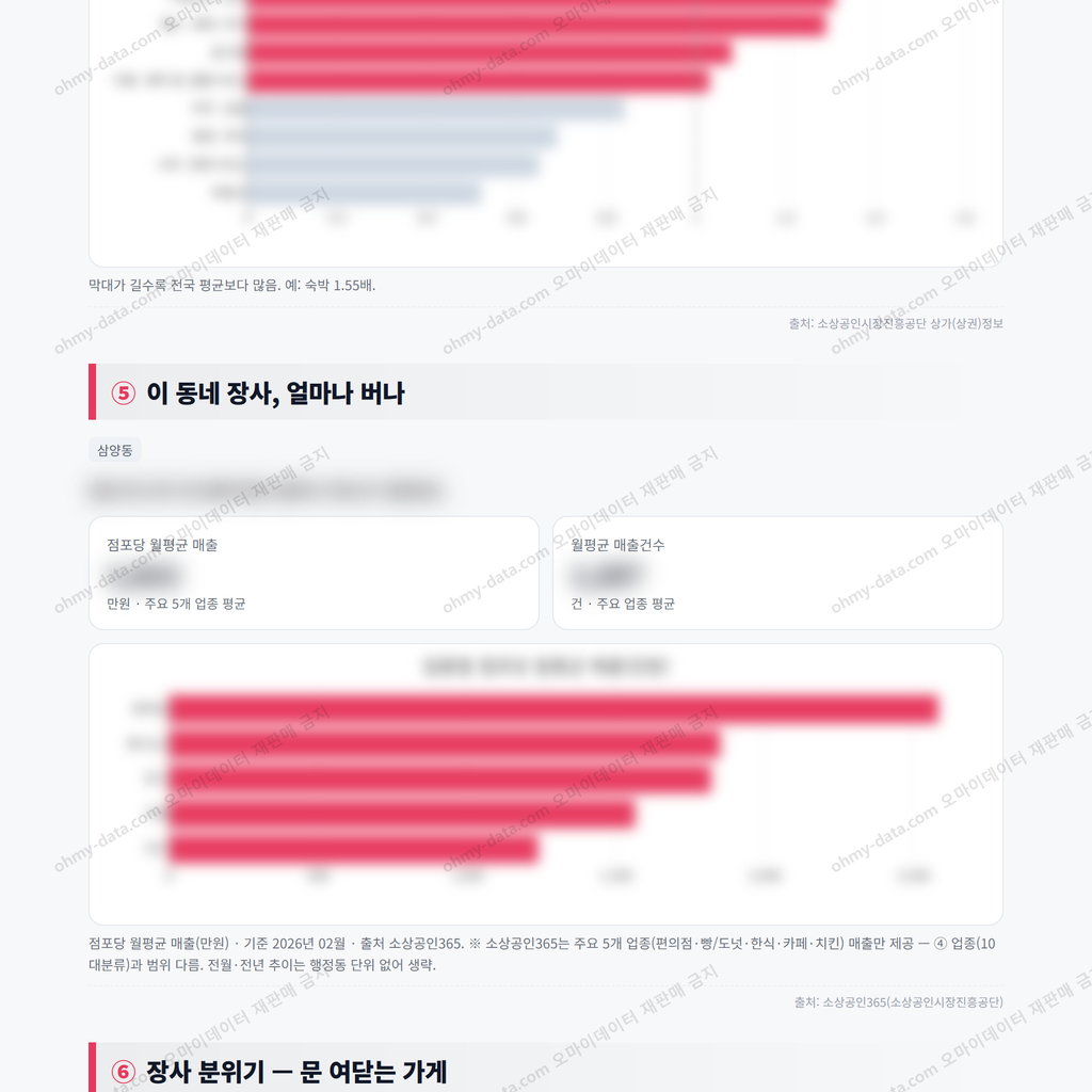삼양동 삼양동_맛보기_3.png