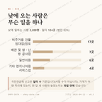 당리동 맛보기 3