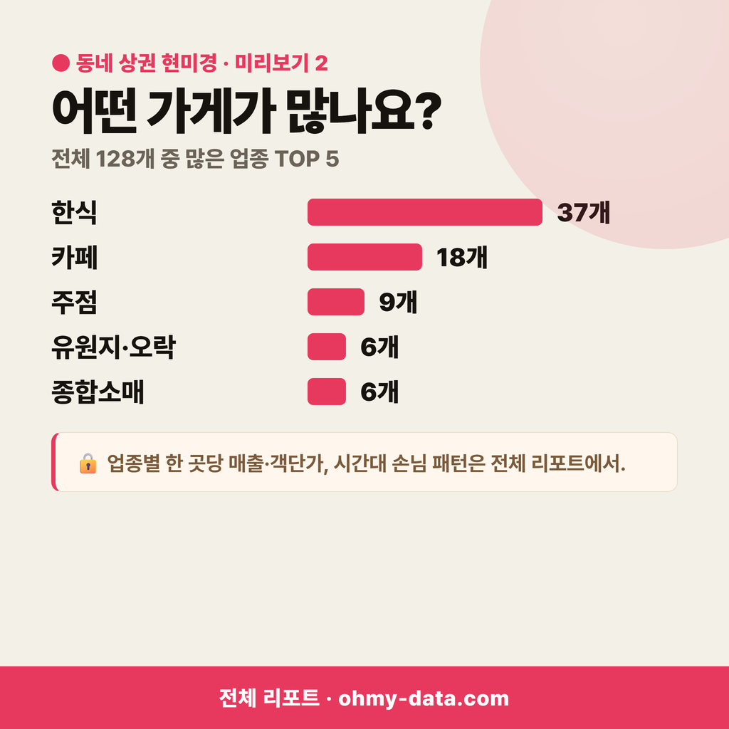 미근동 미근동_맛보기_3.png