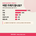미근동 미근동_맛보기_3.png