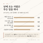 봉계동 맛보기 3