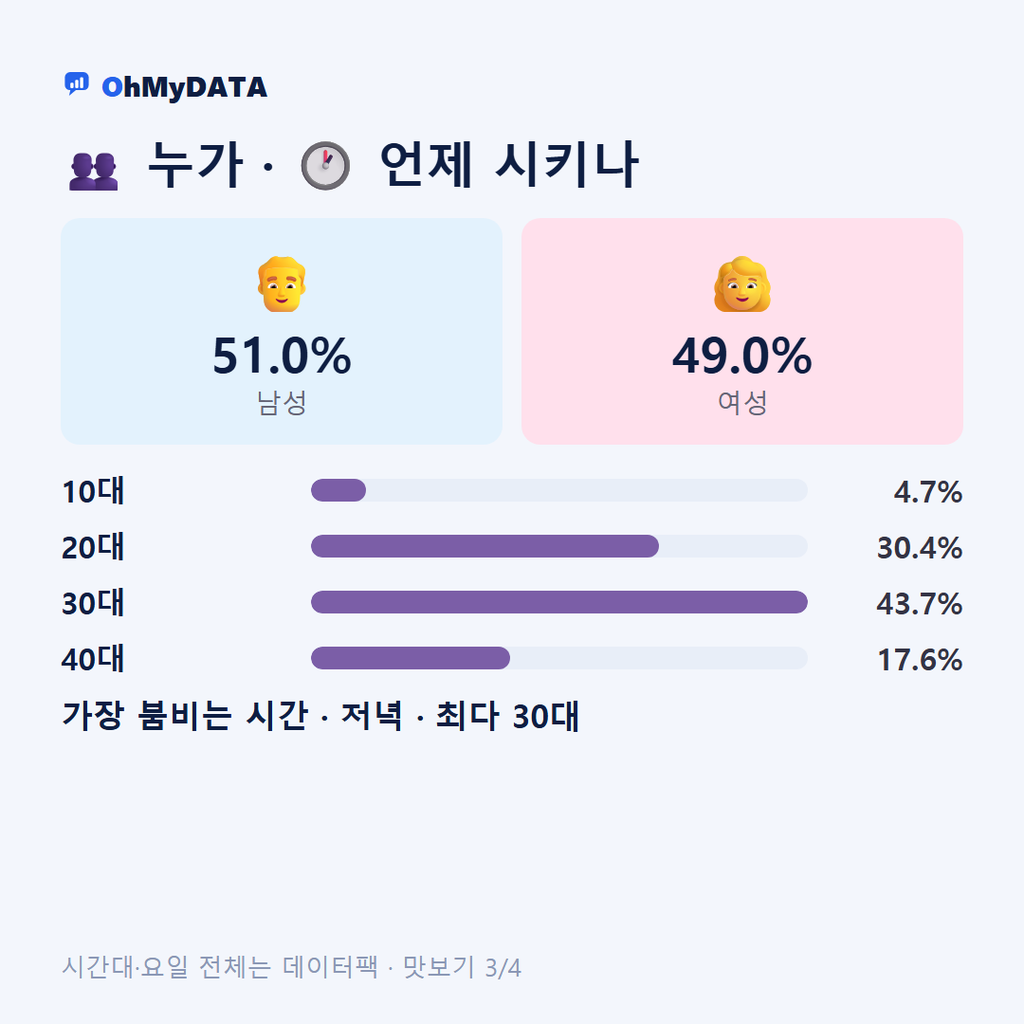 인월면 맛보기 3/4