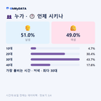 인월면 맛보기 3/4