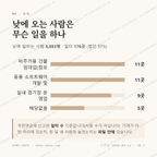 중앙동 맛보기 3