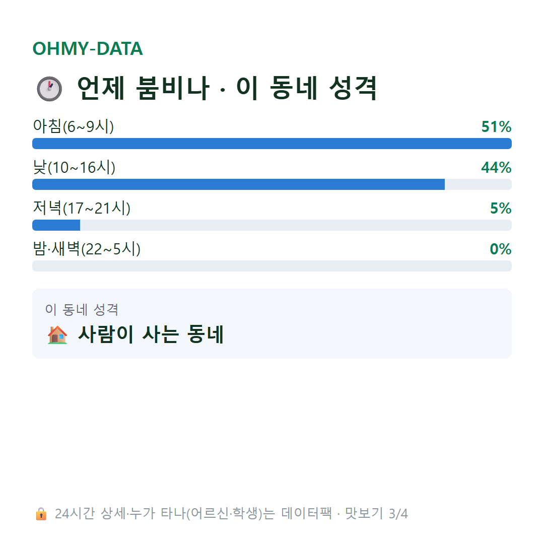 부항면 맛보기