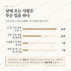 연초면 맛보기 3
