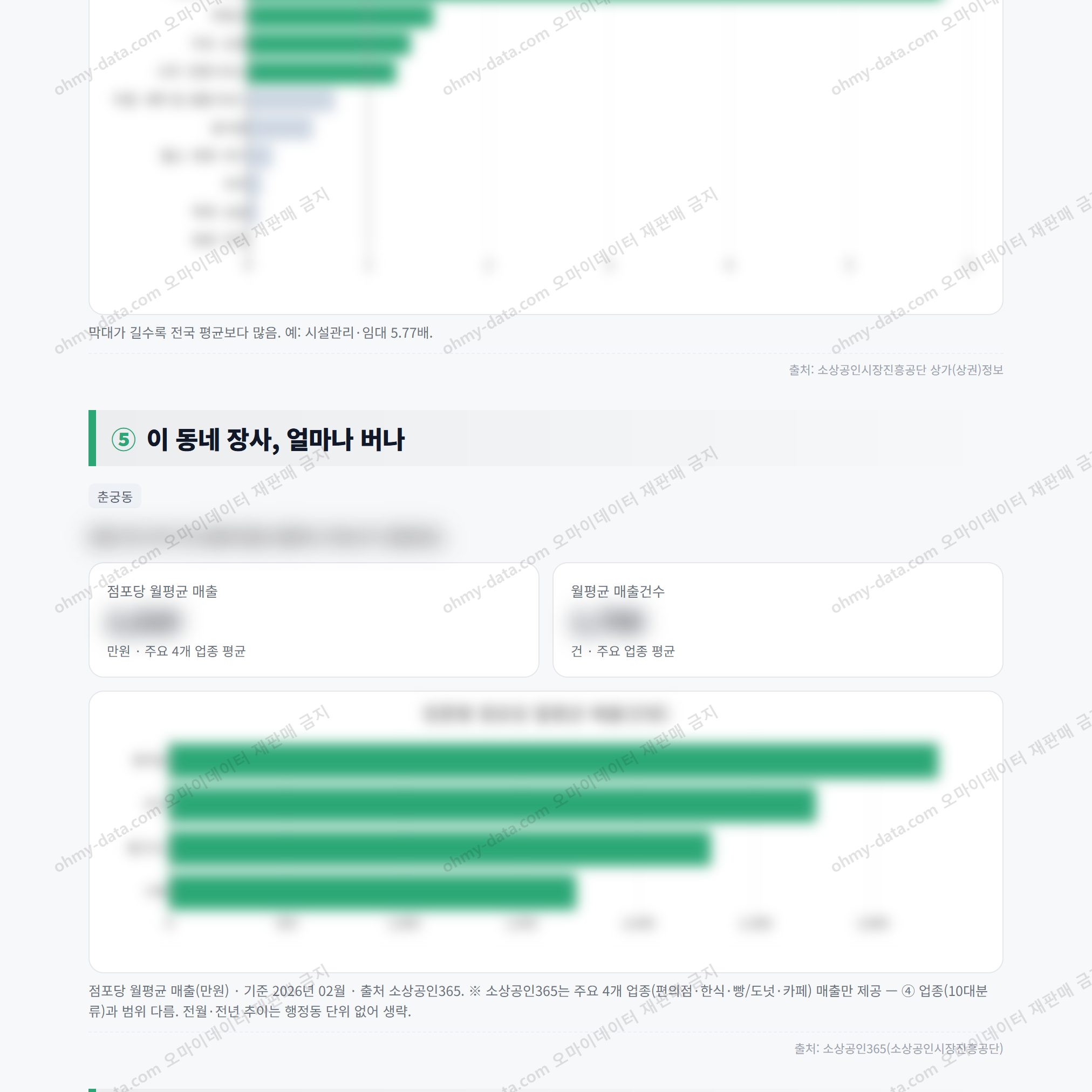 춘궁동 춘궁동_맛보기_3.png