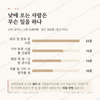 예산읍 맛보기 3