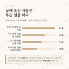 성주읍 맛보기 3