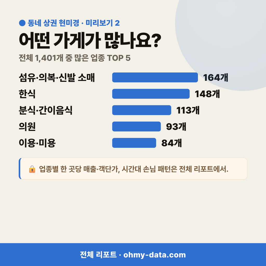 신천동 신천동_맛보기_3.png