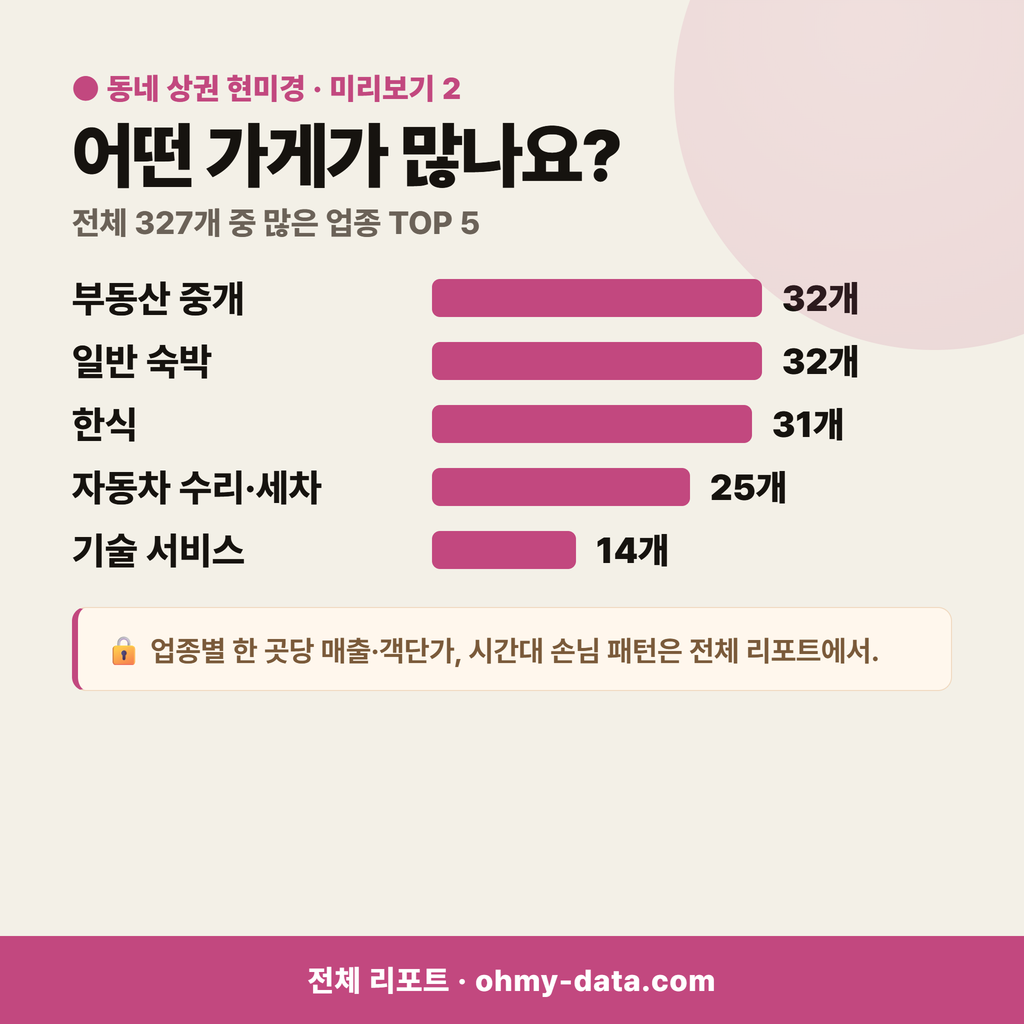 경장동 경장동_맛보기_3.png