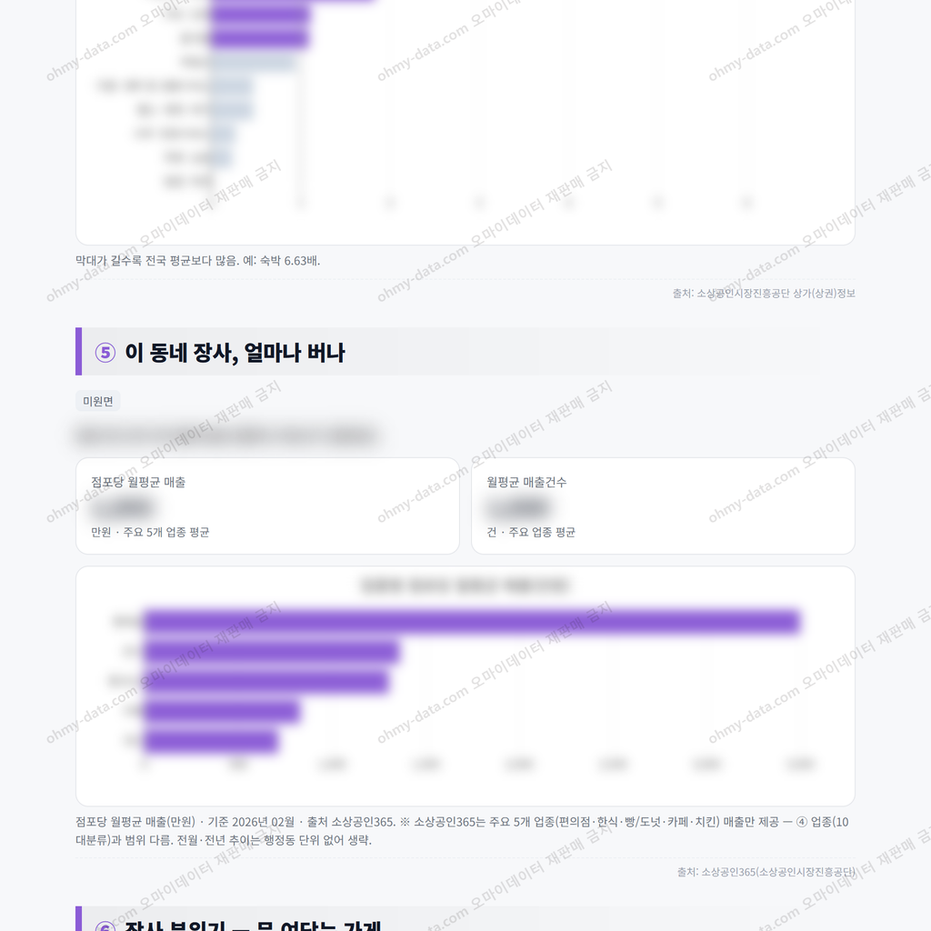미원면 미원면_맛보기_3.png