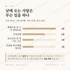 신녕면 맛보기 3
