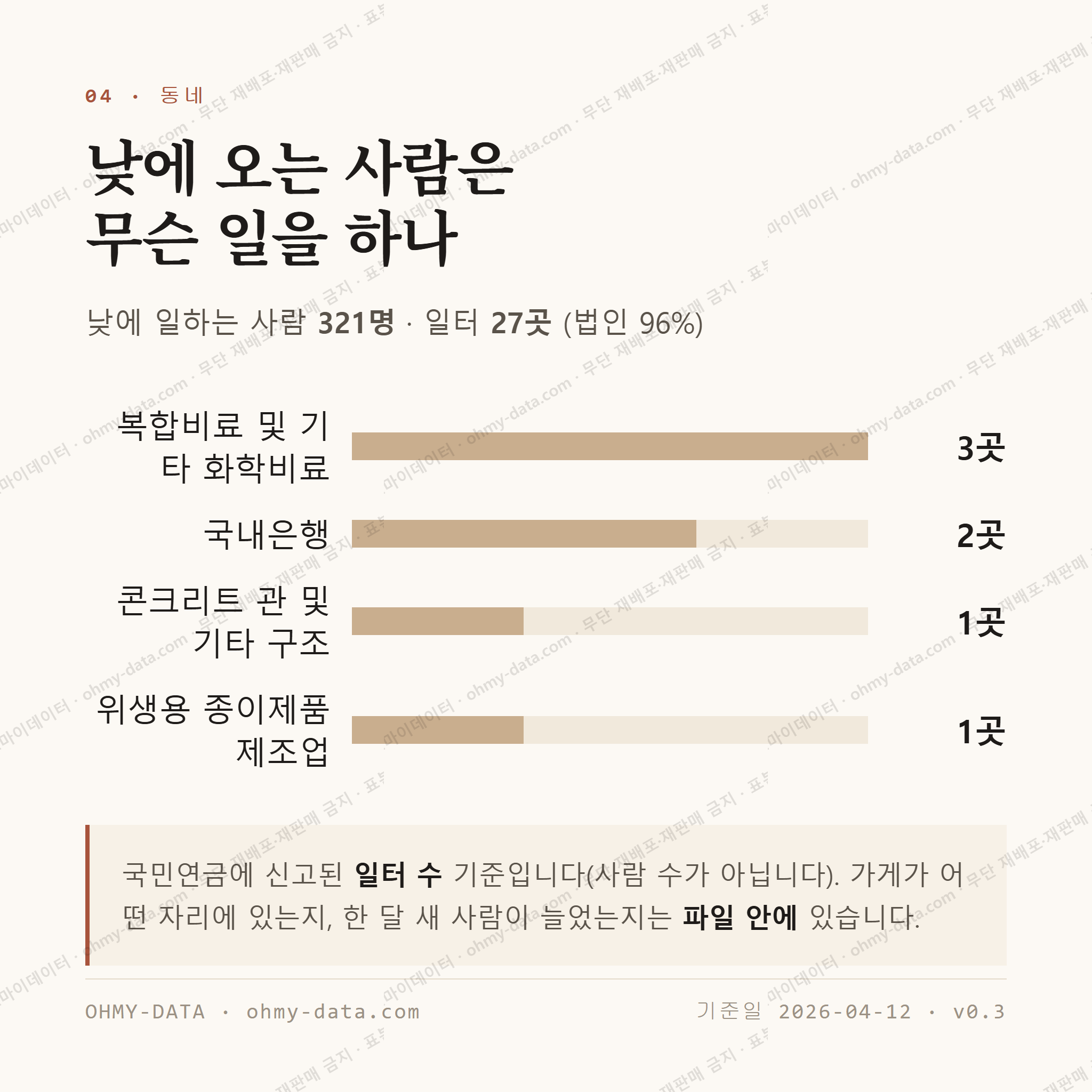 신녕면 맛보기 3