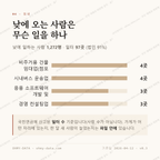 옥수동 맛보기 3