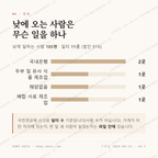 회진면 맛보기 3