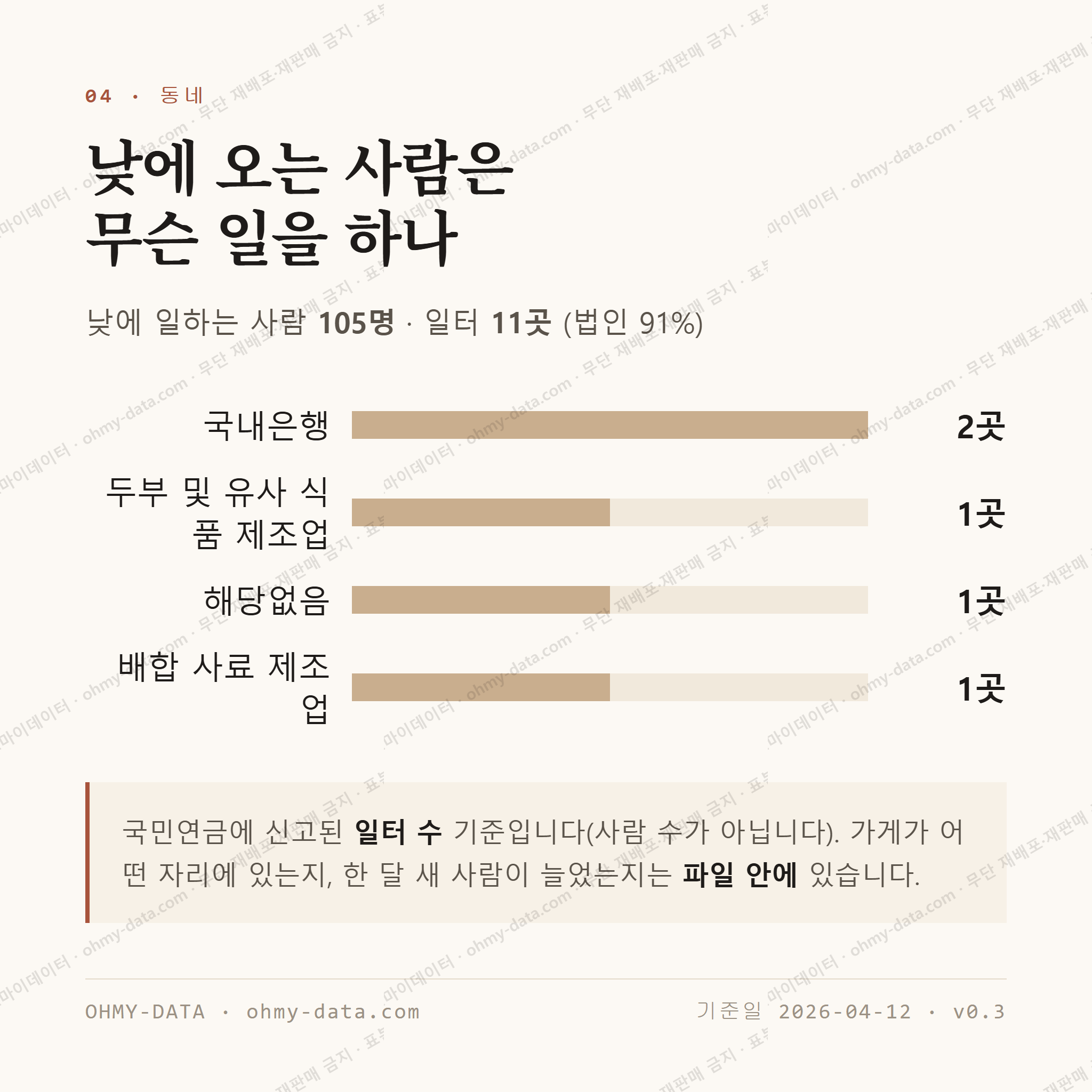 회진면 맛보기 3