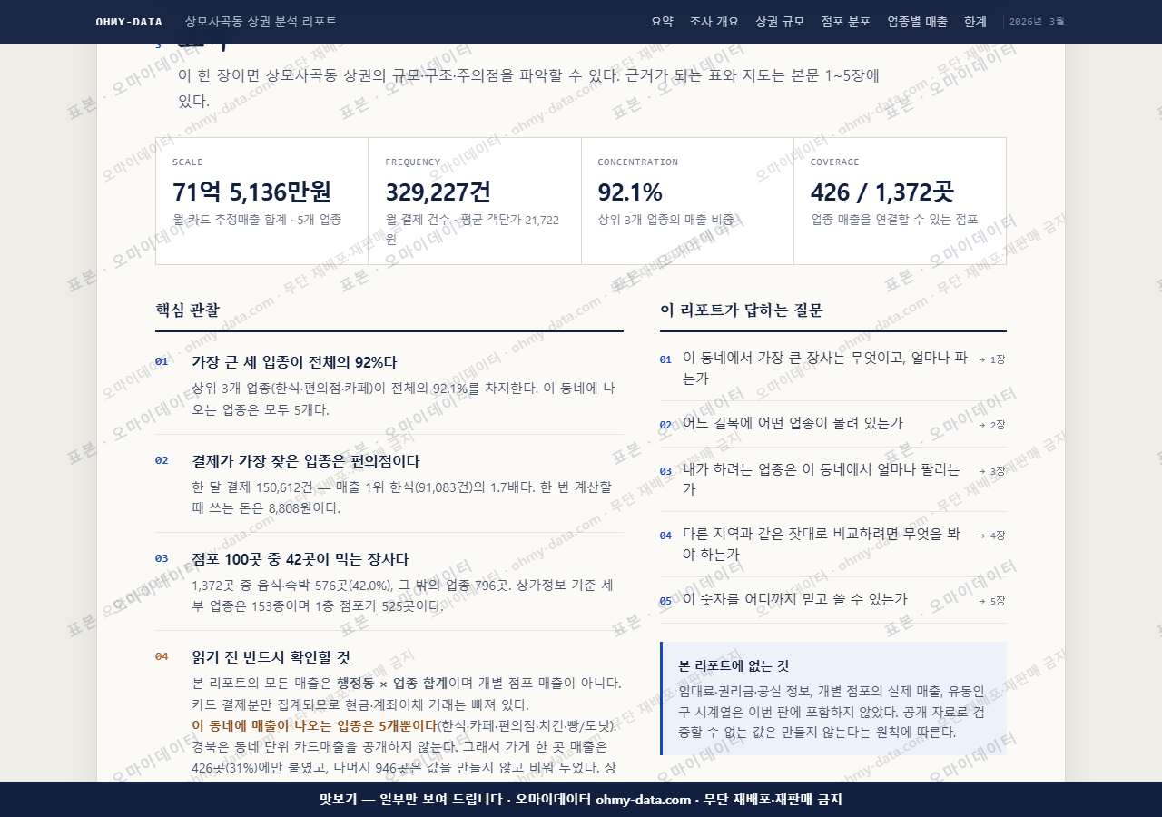 상모사곡동 상모사곡동_맛보기3.png