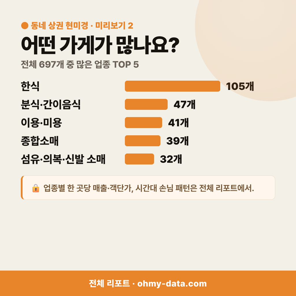 보성읍 보성읍_맛보기_3.png