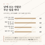보개면 맛보기 3