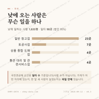 남문동 맛보기 3