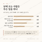 길음동 맛보기 3