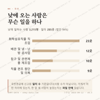 이현동 맛보기 3