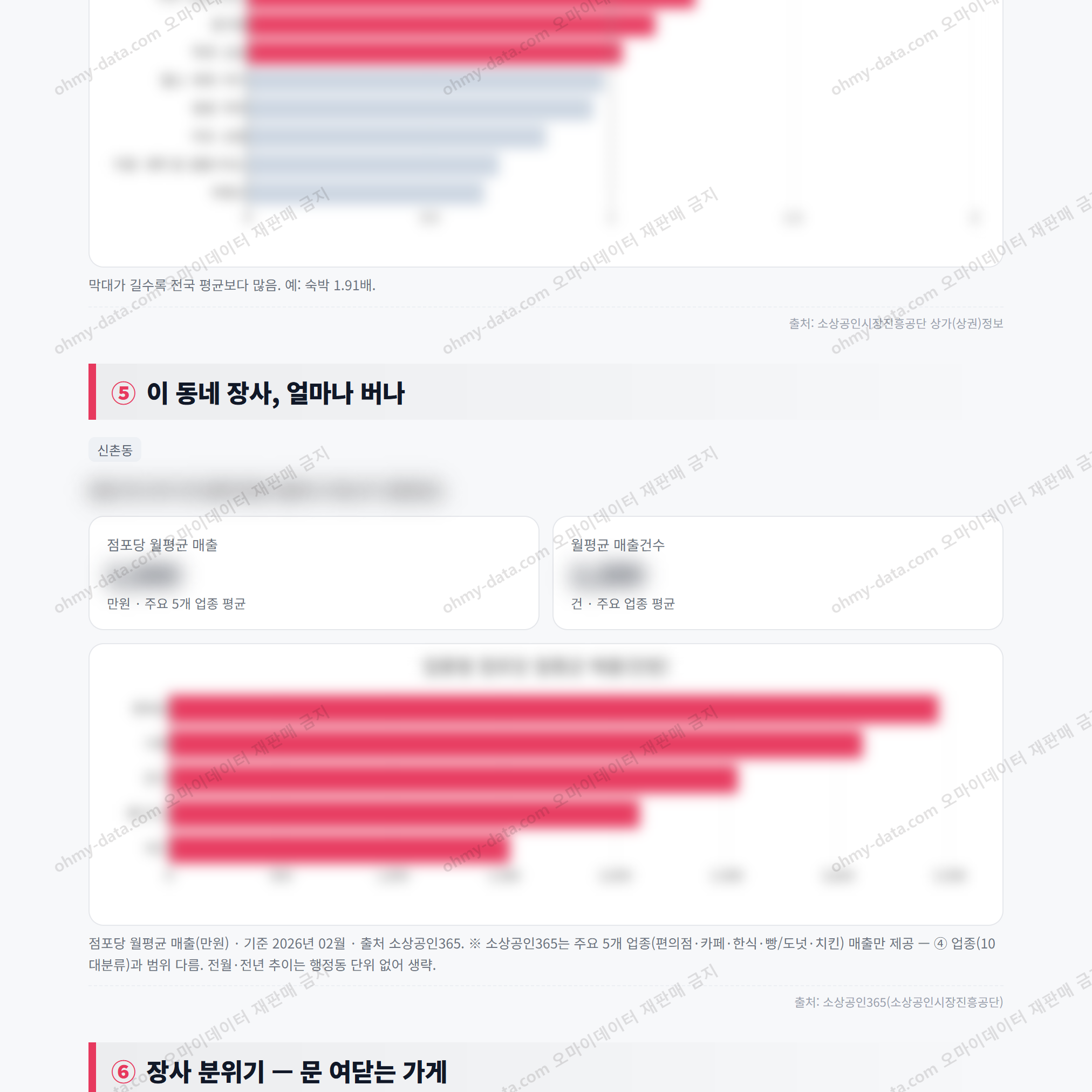 신촌동 신촌동_맛보기_3.png