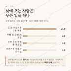 매곡동 맛보기 3