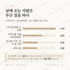 감전동 맛보기 3