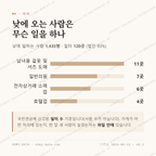 창신동 맛보기 3