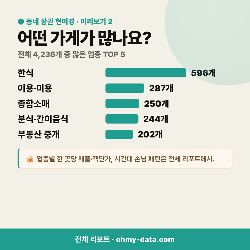 화도읍 화도읍_맛보기_3.png