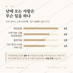 주례동 맛보기 3