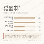 삼산면 맛보기 3