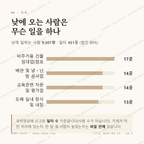 공릉동 맛보기 3