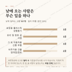 파평면 맛보기 3