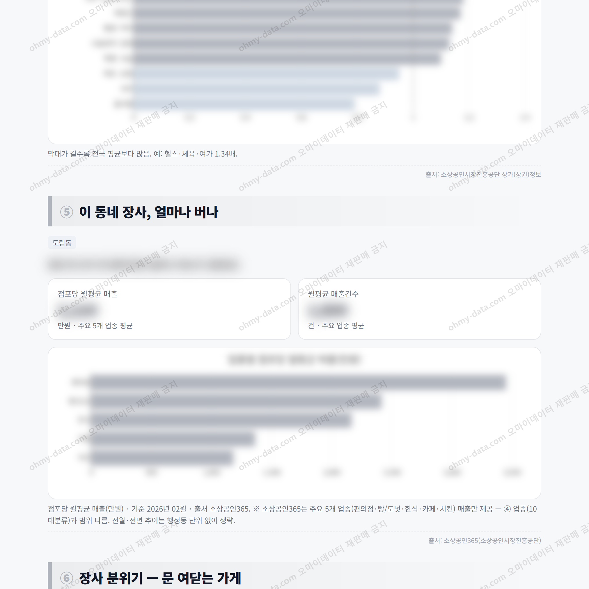 도림동 도림동_맛보기_3.png