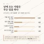 영중면 맛보기 3
