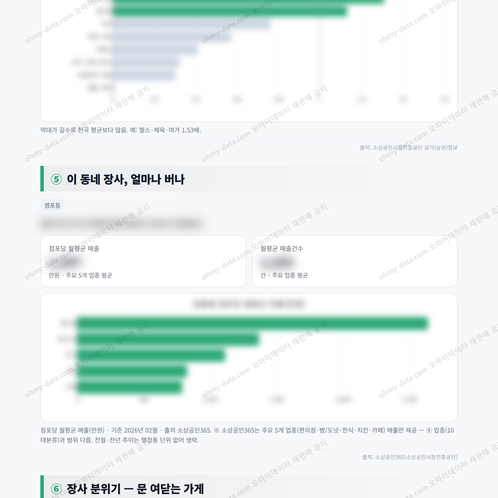 염포동 염포동_맛보기_3.png