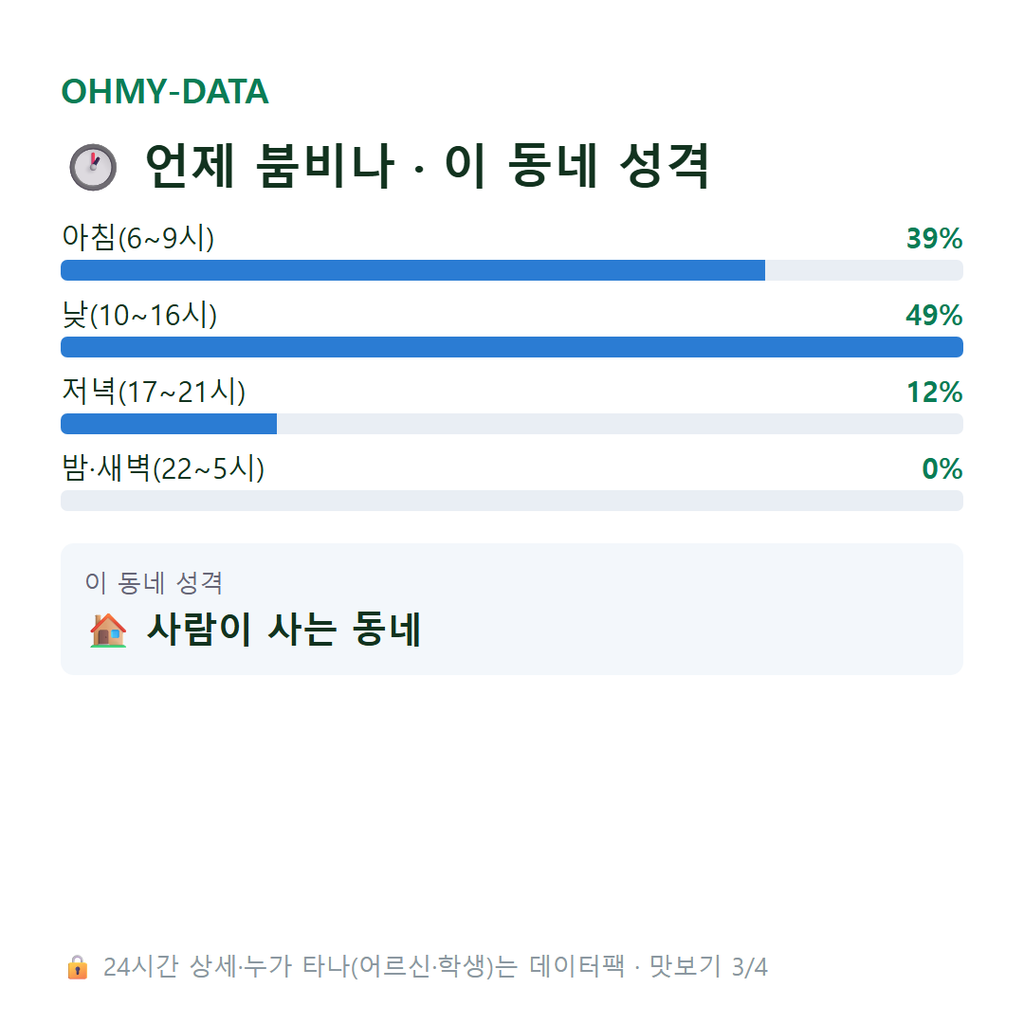 봉산면 맛보기